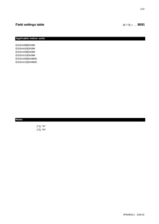 EGSAH-D9W, EGSAX-D9WG_4PEN569818-1_2019_02_Field settings table_English download